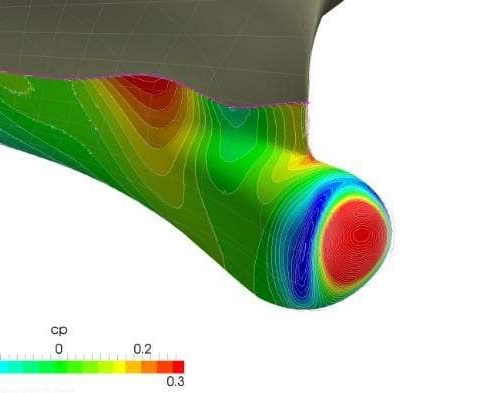 Figure 2 2