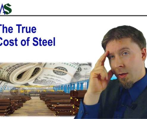 Clickbait Costofsteel