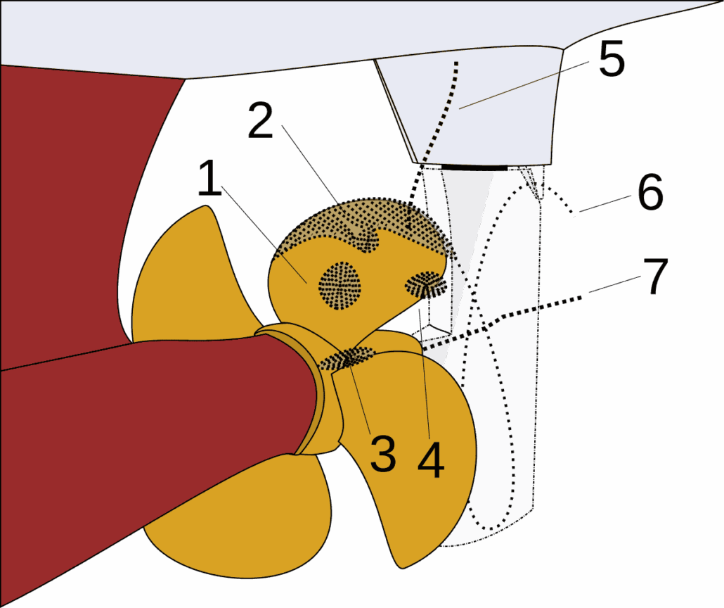 Cavitation