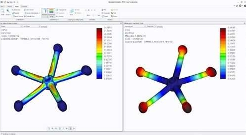 In Cad Simulation