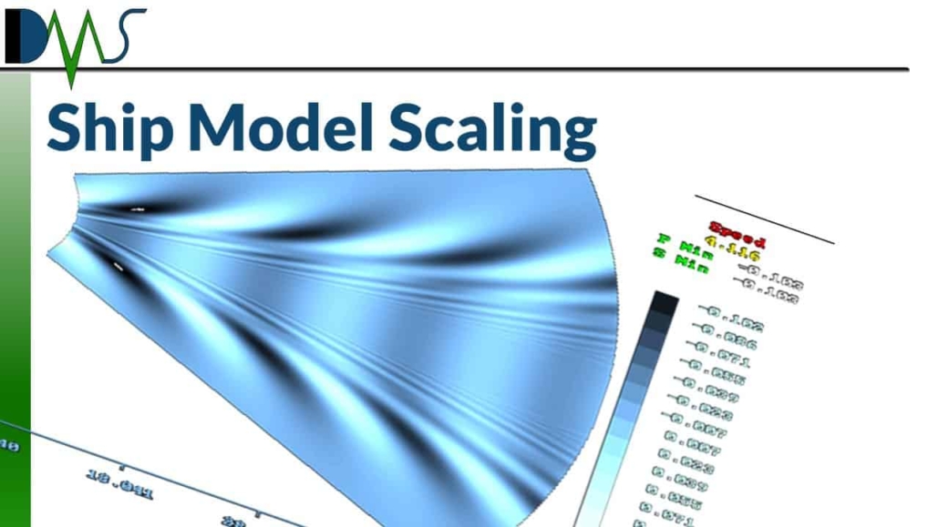Ship Model Scaling