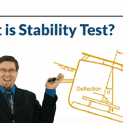 M20001 What Is Stability Test