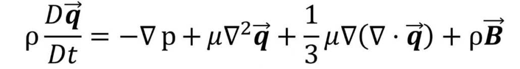 Navierstokesequation