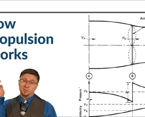 Propulsion Classification
