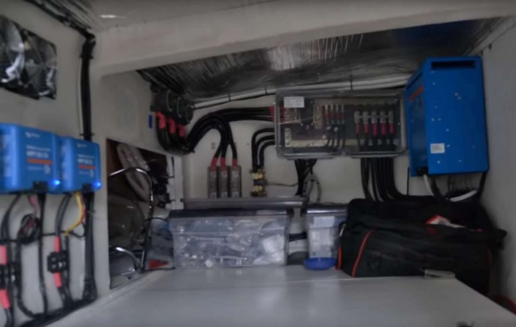 Showing Space Required For Electric