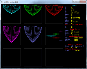 Hull Analysis Window