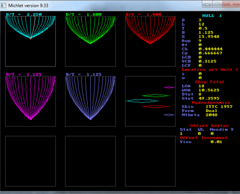 Hull Analysis Window
