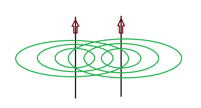 Electromagnetic1 660