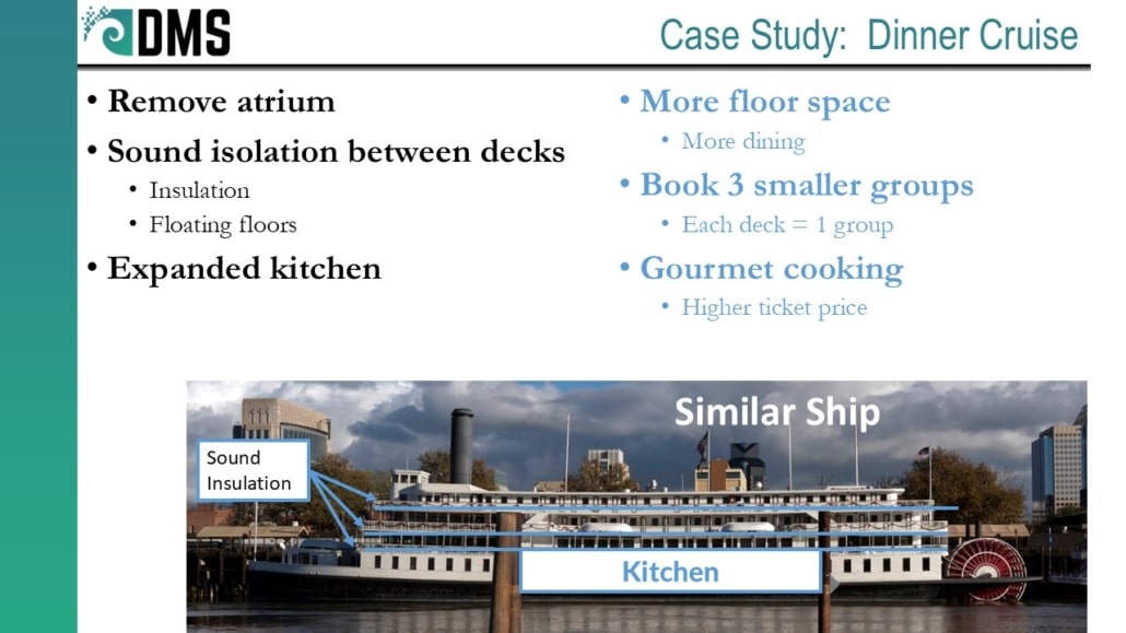 Case Study:  Dinner cruise ship